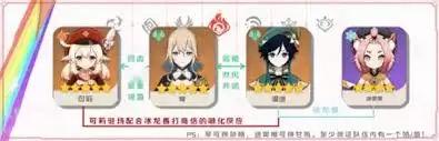 原神可莉是否会进常驻