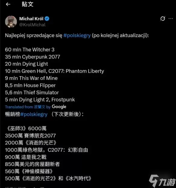 CDPR销量曝光！《巫师3》销量王者稳坐 黑马竟是它？