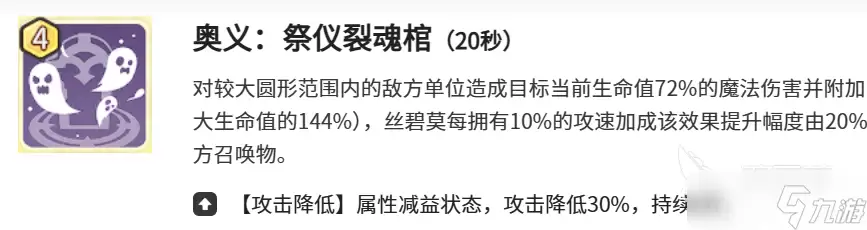 龙魂旅人丝碧莫怎么样 龙魂旅人丝碧莫优势分析