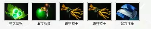 DOTA2祸乱之源出装技巧 祸乱之源如何出装