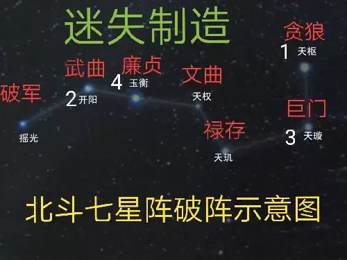乱世曹操传兵阵塔9层破阵攻略