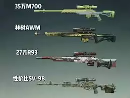 三角洲行动S7赛季狙击枪改枪码一览
