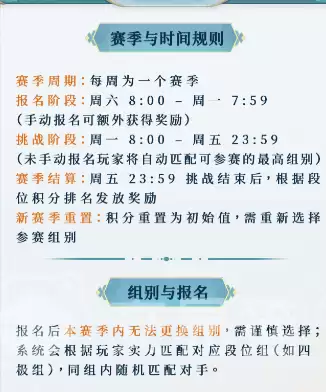遮天帝路争锋太古凶兽打法攻略:遮天帝路争锋高难度BOSS应对技巧与阵容推荐