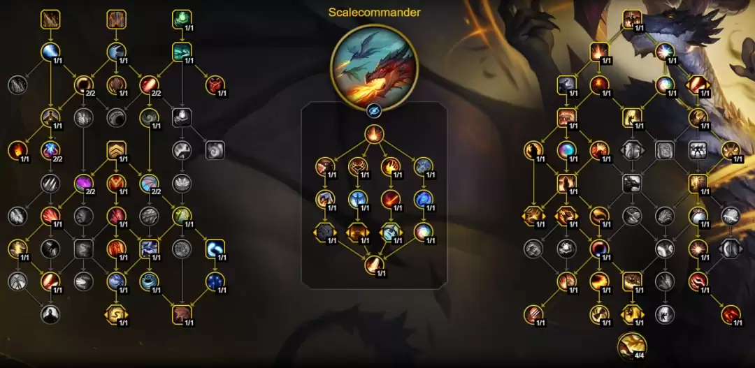 魔兽世界1207增辉唤魔师团本天赋加点指南