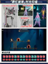 崩坏星穹铁道黄金替罪羊葬忆彼岸通关攻略