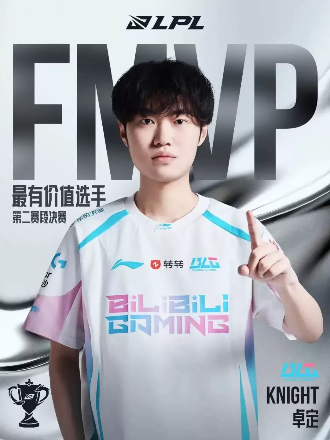 《英雄联盟》Knight荣膺2026LPL第二赛段决赛FMVP