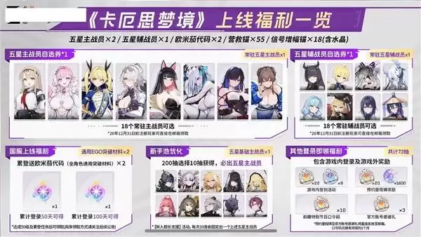 卡厄思梦境T0角色配队与自选5星推荐 自选5星选谁