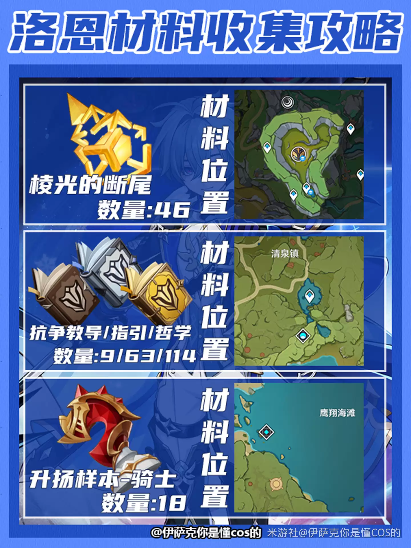 原神洛恩突破材料如何获得