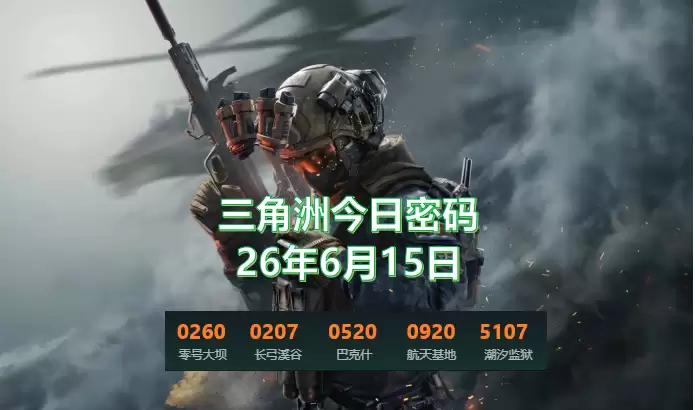 2026年6月15日三角洲今日密码：今日特勤处制造最高收益物品一览