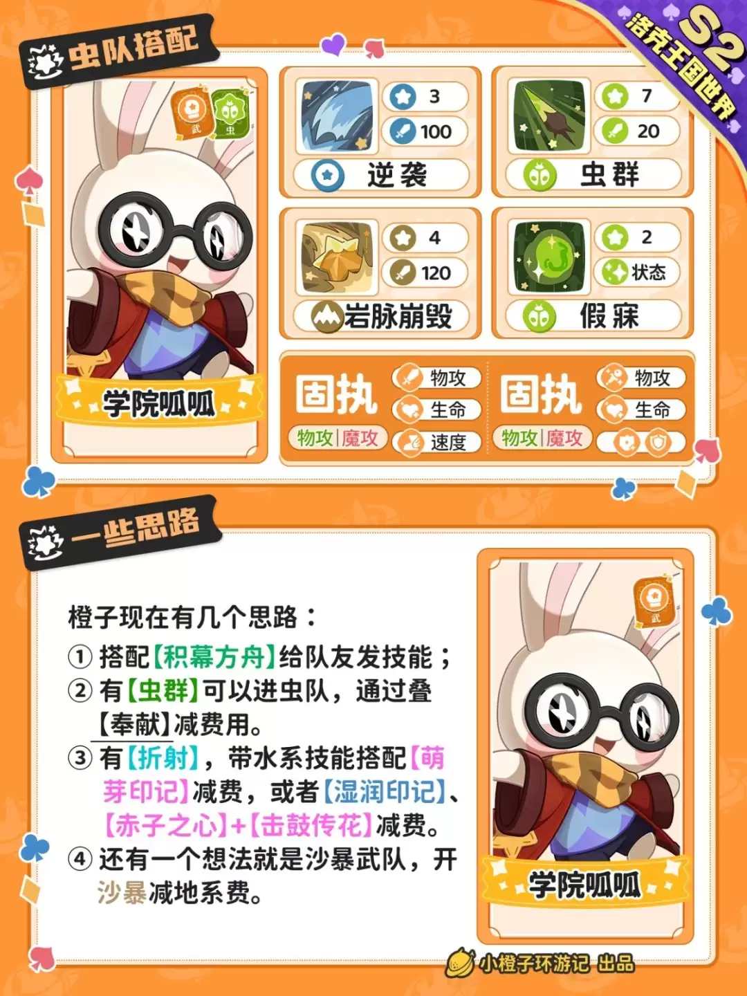 洛克王国世界学院呱呱技能配招