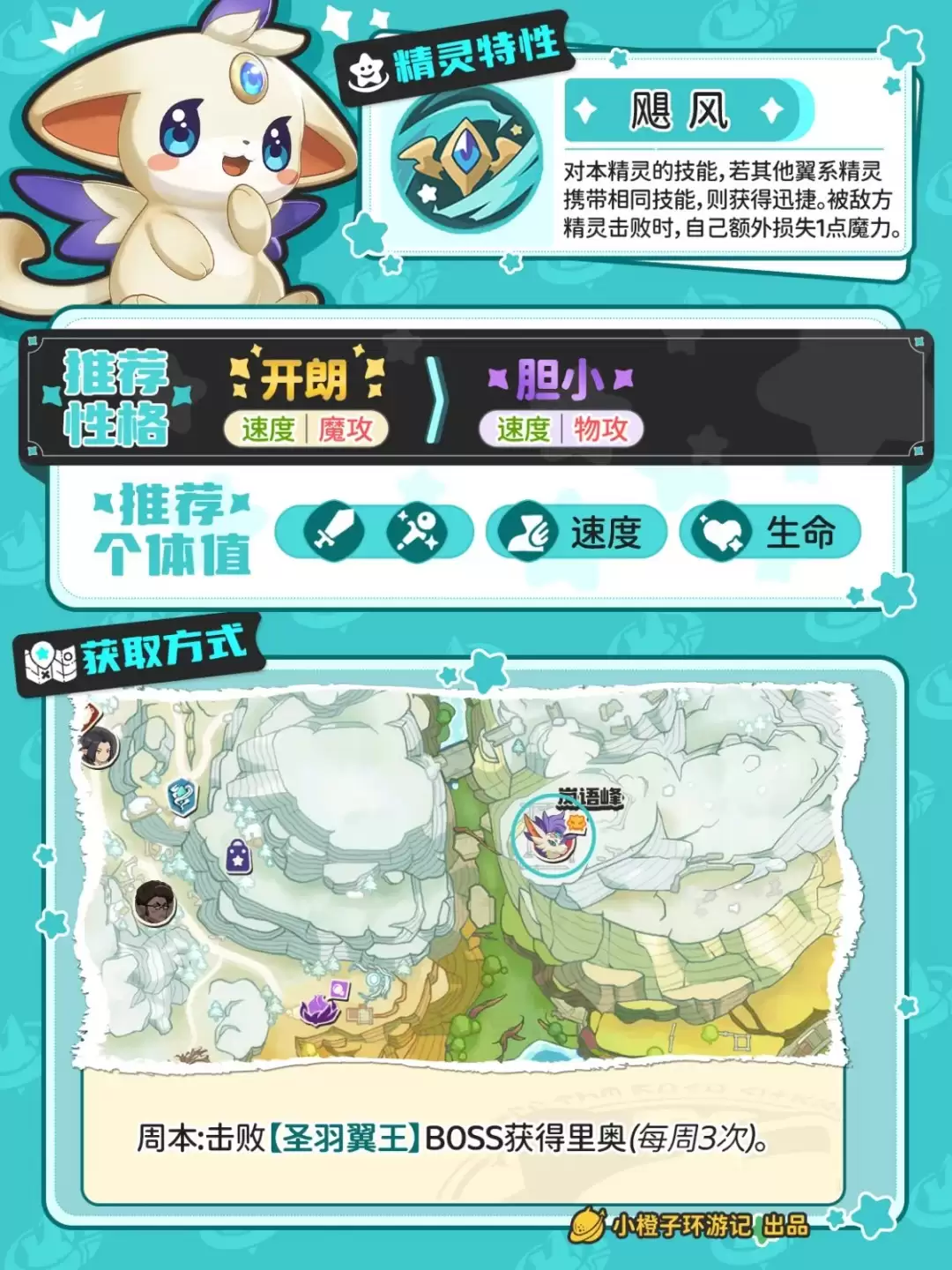 洛克王国世界：里奥怎么获得