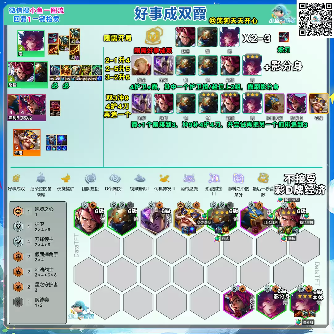 云顶之弈s15恭喜发财模式：好事成双霞阵容全面推荐