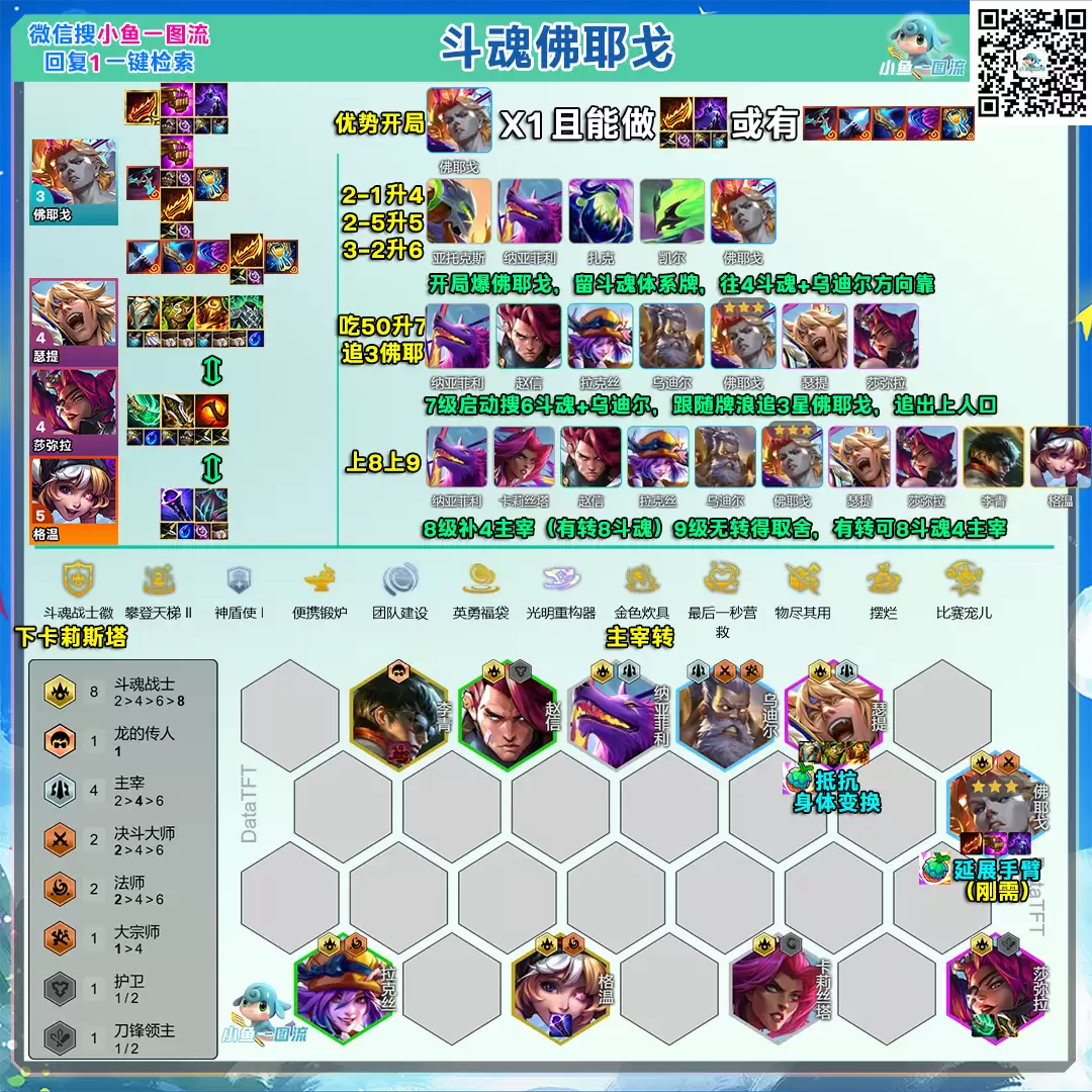 云顶之弈S15恭喜发财：斗魂佛耶戈阵容攻略推荐