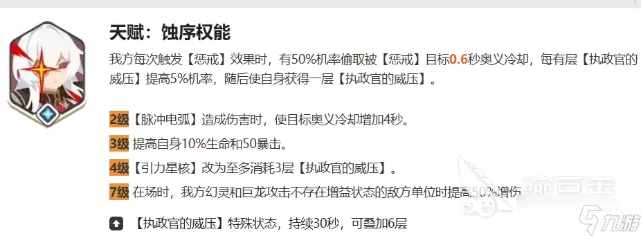 龙魂旅人铁腕执政官克拉苏怎么样 龙魂旅人手游克拉苏角色介绍