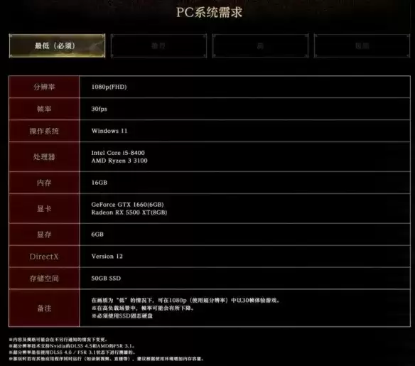 《鬼武者：剑之道》配置要求-硬件需求及帧率优化技巧