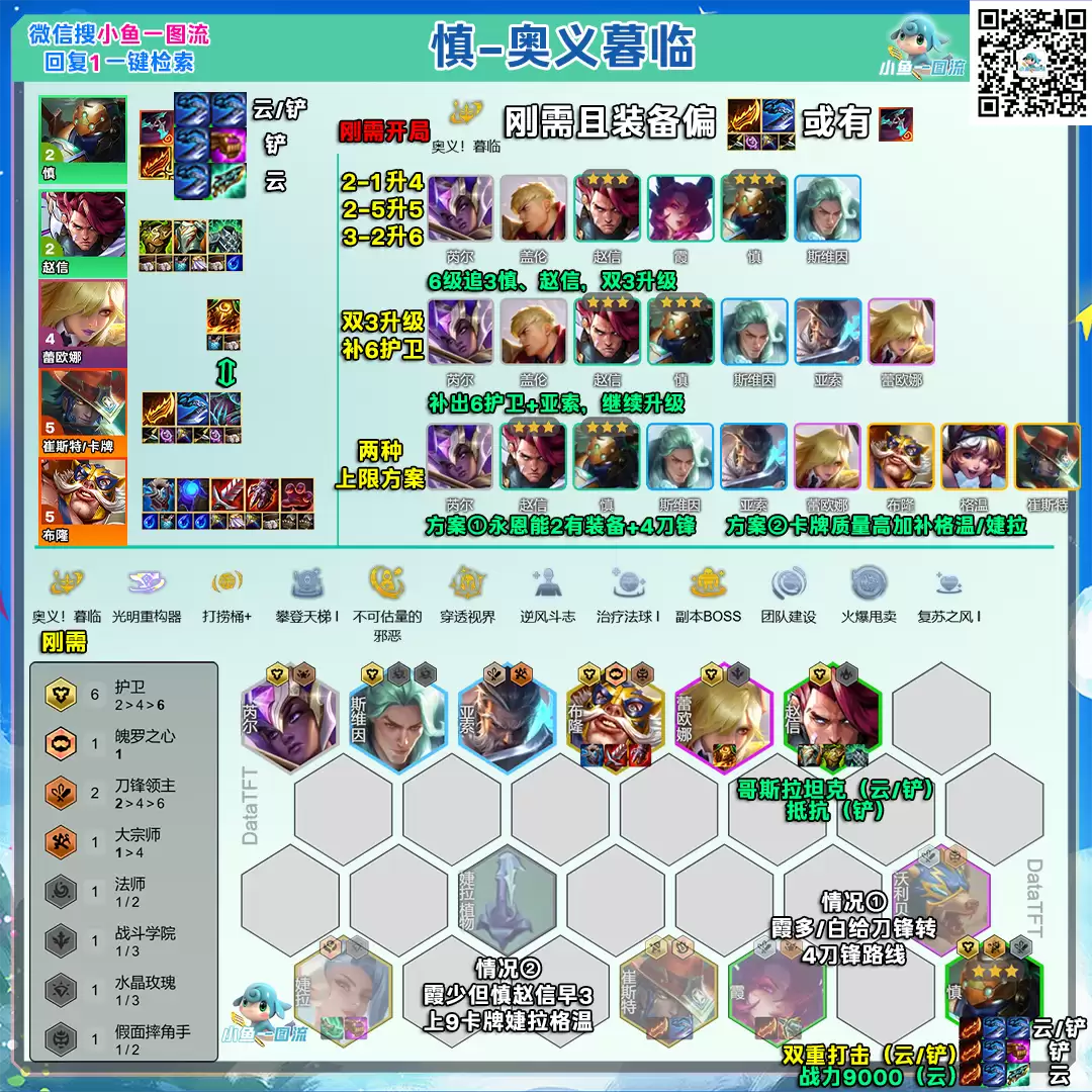 云顶之弈S15恭喜发财奥义暮临慎阵容推荐