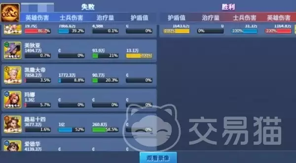 王国传承最强阵容搭配攻略：高胜率配队推荐指南