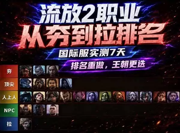 流放之路2 0.5赛季国际服各职业强度排名