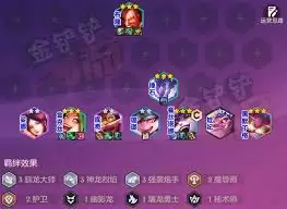 金铲铲之战S7护卫养蛙小炮如何玩