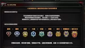 穿越火线枪神段位需多少分