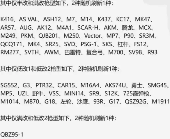 《三角洲行动》s10武器箱机制重塑-三档改装等级与精准武器池匹配