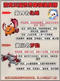 洛克王国世界人物排行榜是什么