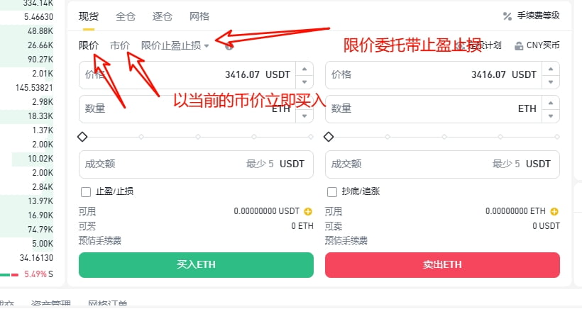 止盈止损设置