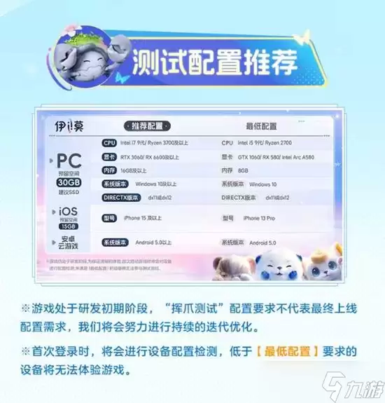 伊莫挥爪测试配置包含什么 伊莫挥爪测试配置推荐