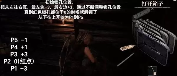 哥特王朝重制版开锁技巧教程