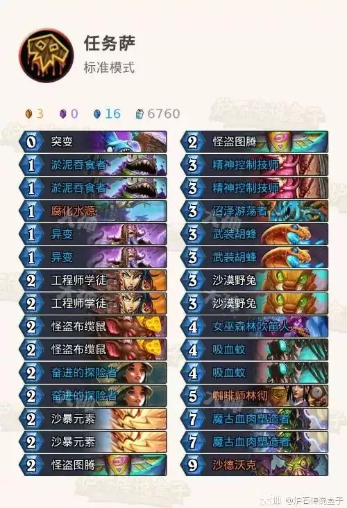 异环抽卡与角色培养等资源怎样对照