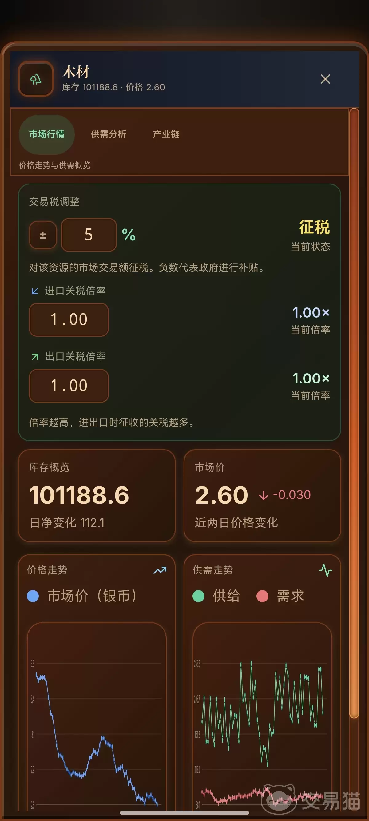 哈耶克的文明市场经济指南 深度解读哈耶克市场经济理论与实践运用