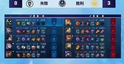王者荣耀世界西施最强阵容怎么搭配