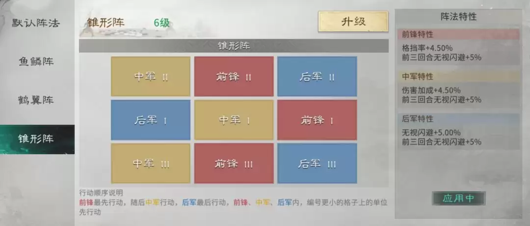 三国：天下归心吕布追击队阵容攻略