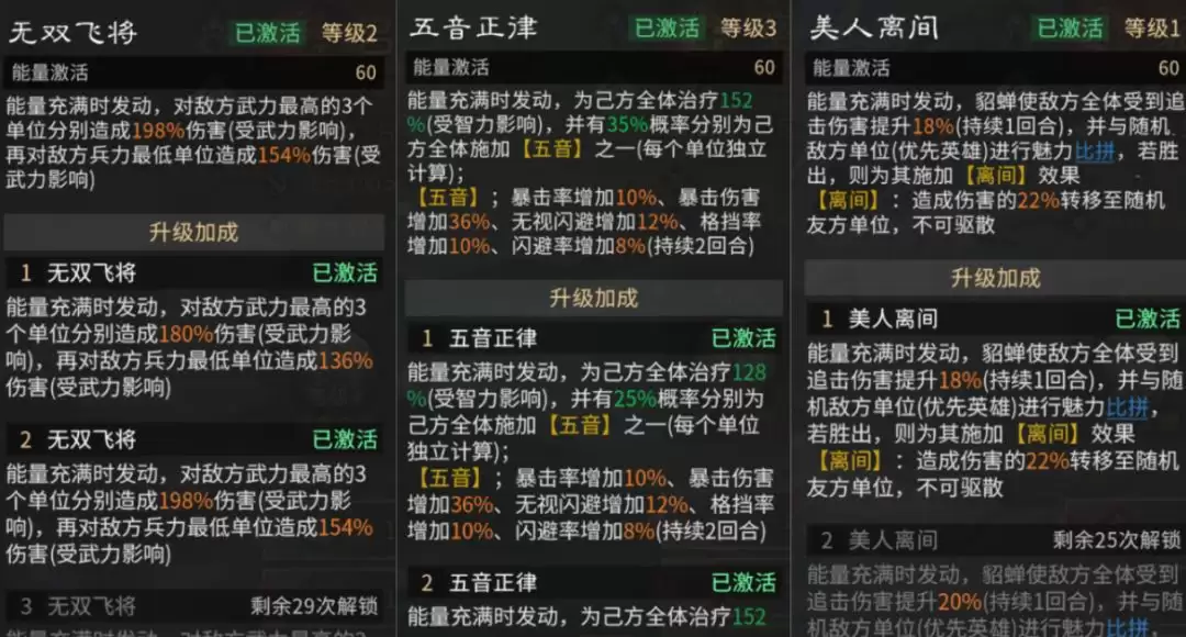 三国：天下归心吕布追击队阵容攻略
