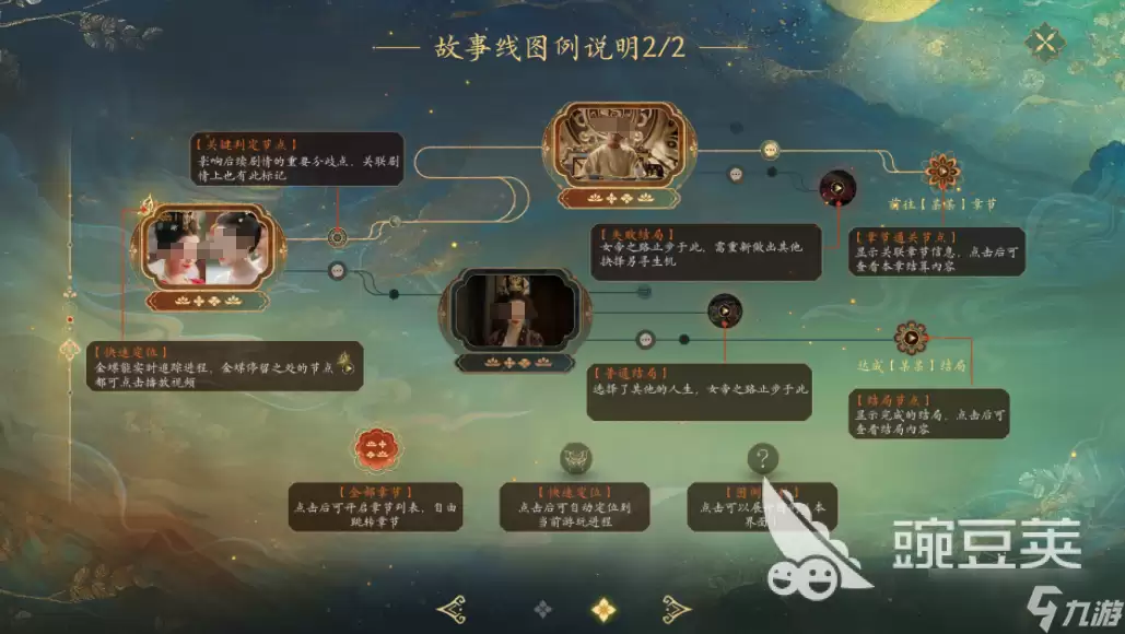 盛世天下伍元照是谁 盛世天下伍元照介绍