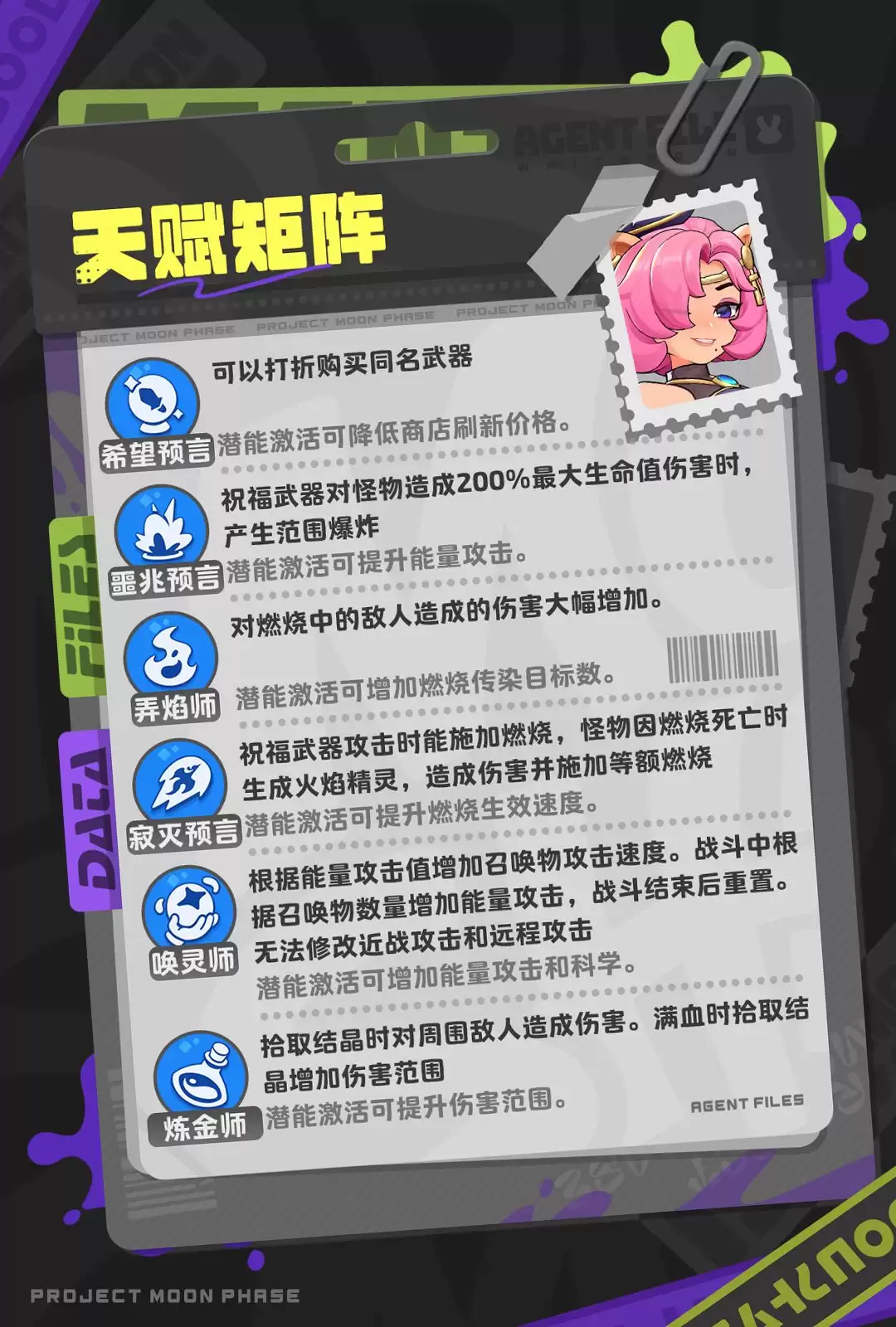 月相计划菲尔妲核心玩法