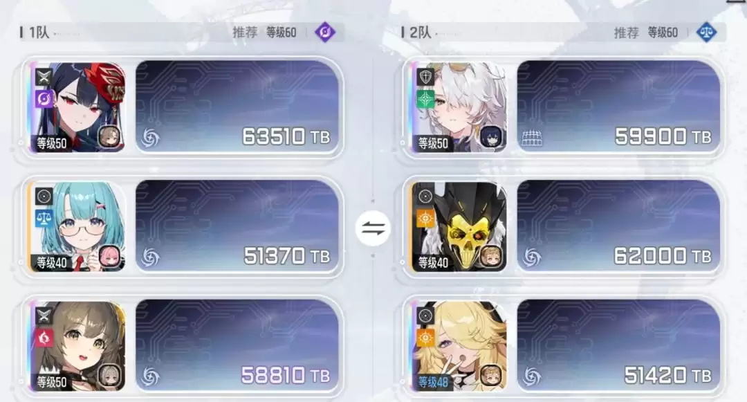 卡厄思梦境绯队核心配队攻略