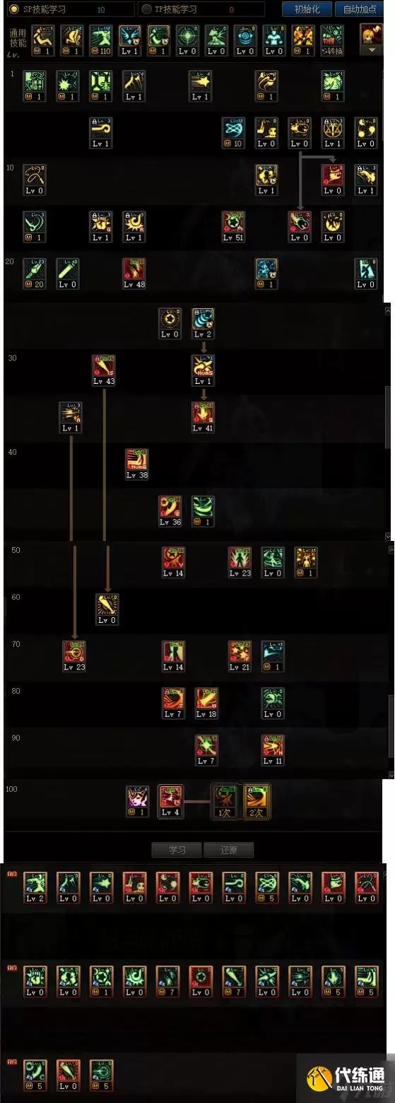 《DNF》神界版本战斗法师职业技能加点分享