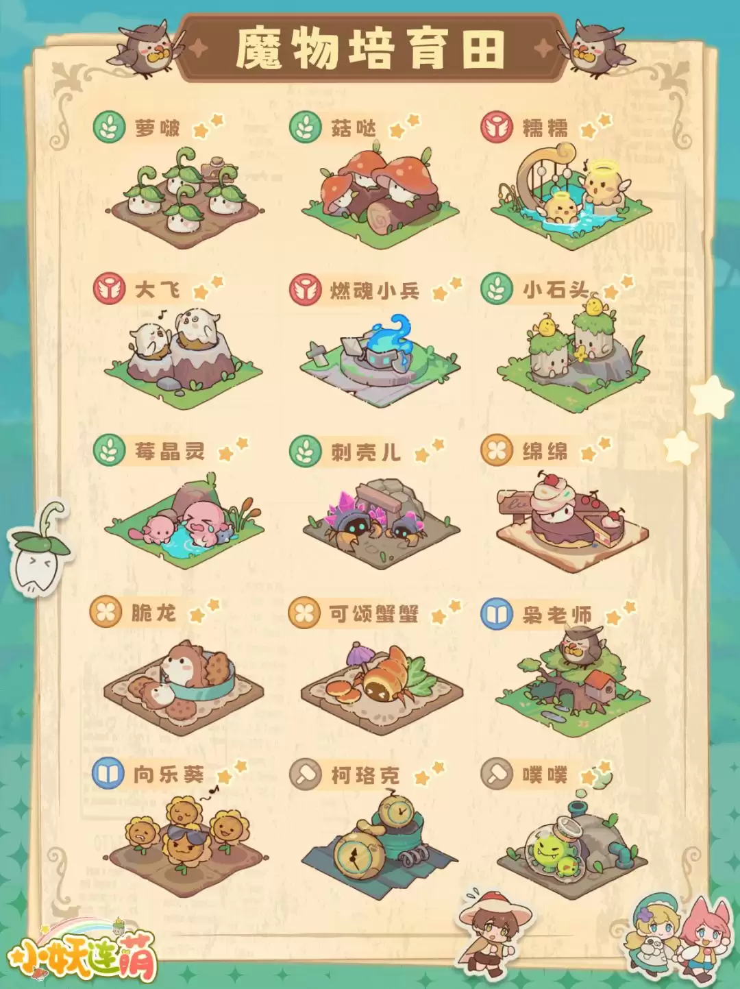 万界绮园:逐光筑梦手札魔物作用解析