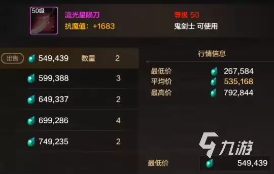 dnf手游流光星陨刀怎么样 dnf手游流光星陨刀介绍