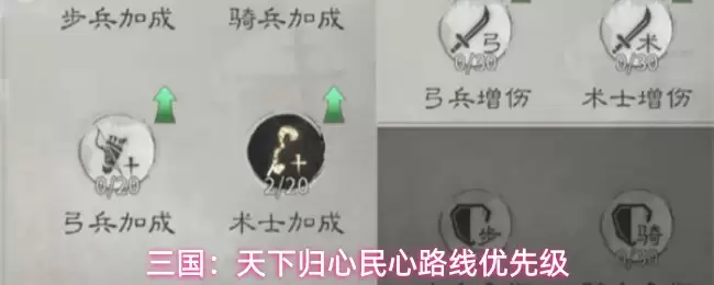 三国：天下归心 民心路线优先级