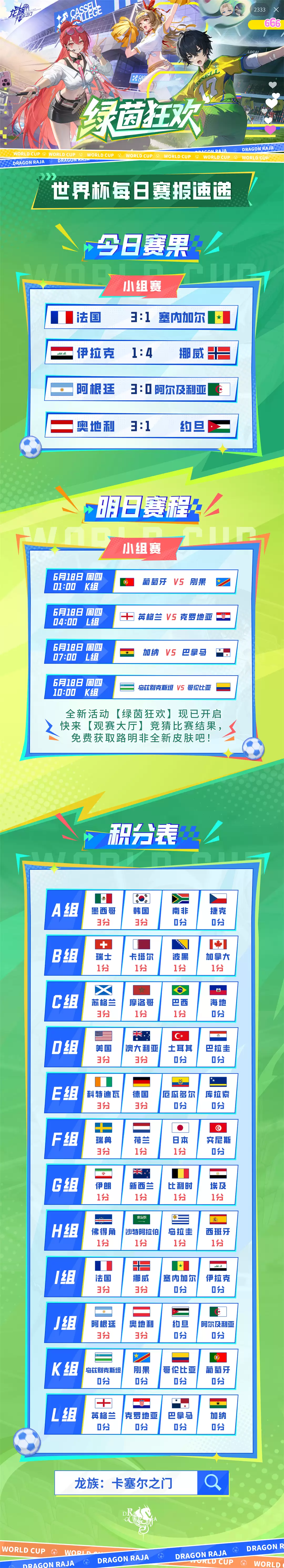 卡塞尔体育频道 | 梅西！世界杯和进球之王！