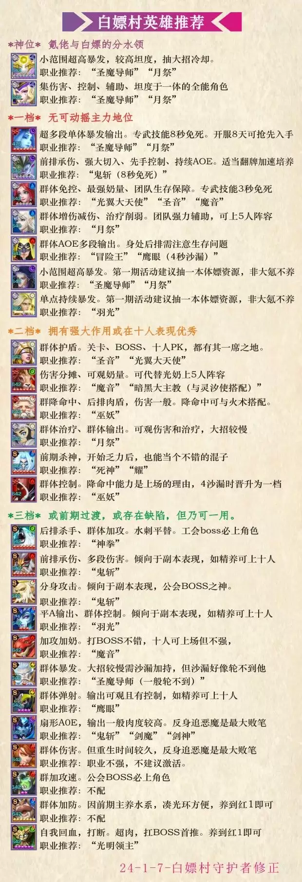 光之守望玩家攻略——白嫖系列之英雄