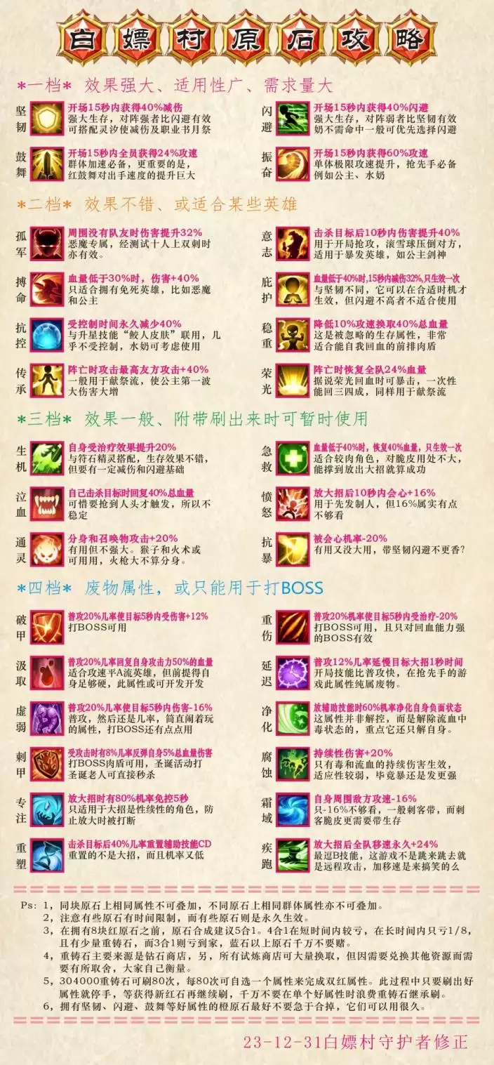 《光之守望》玩家攻略——白嫖系列之原石