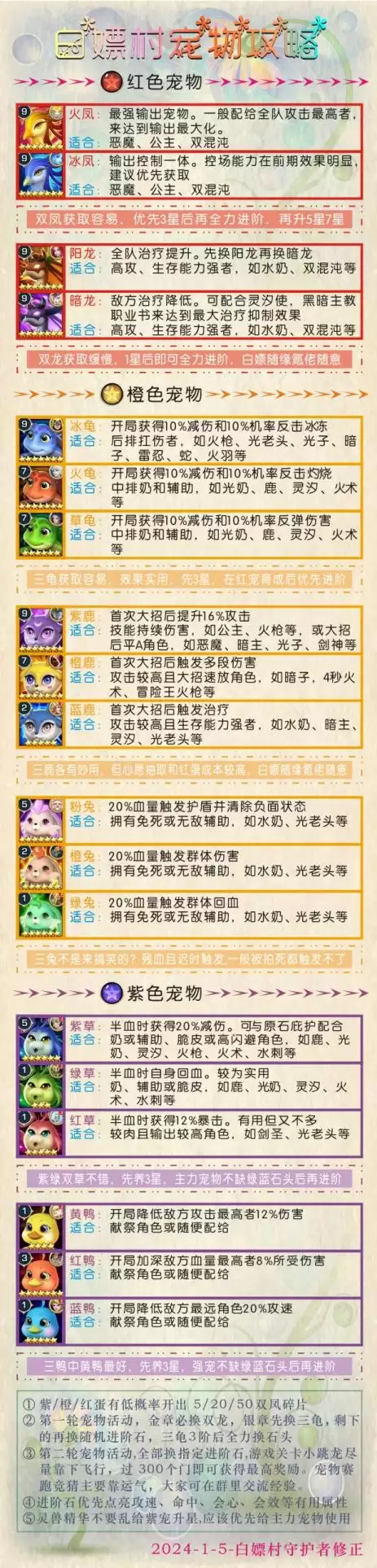 《光之守望》玩家攻略：白嫖系列之宠物