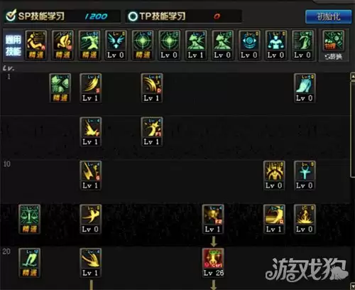 DNF异端审判者刷图加点 90级加点框架分享