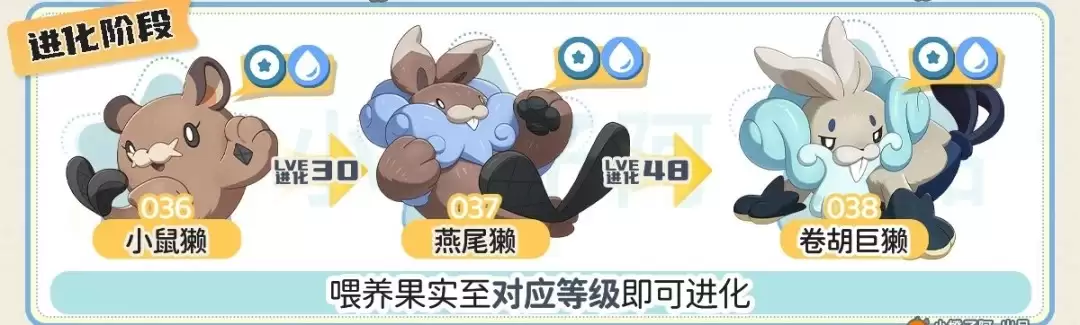 洛克王国世界卷胡巨獭如何进化