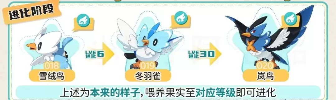 洛克王国世界岚鸟进化前提
