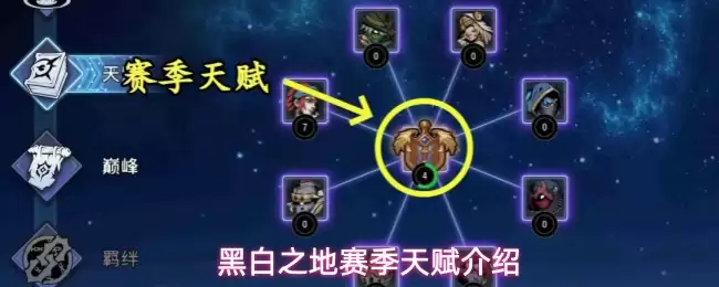黑白之地赛季天赋详解