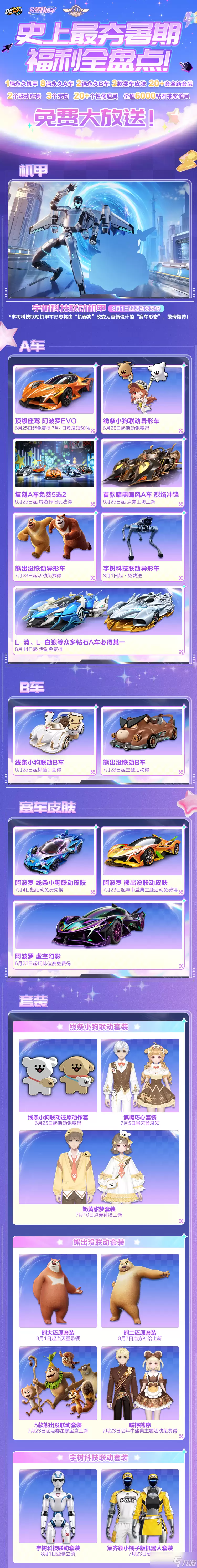 听说这个暑期《QQ飞车》是“史上福利最多的夏天”